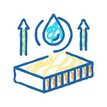 hydrophobicity mineral wool icon doodle illustration vector