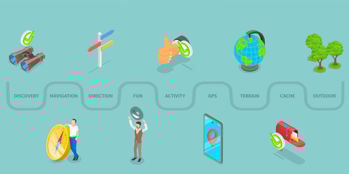 3D Isometric Flat Illustration of Geocaching, Outdoor Activity, Navigation and Discovery vector