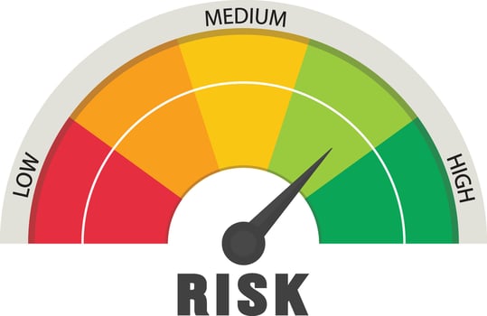 Flat risk level indicator scale vector