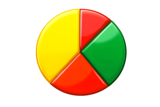 Colorful Pie Chart Divided into Four Sections Yellow Red and Green for Data Visualization png