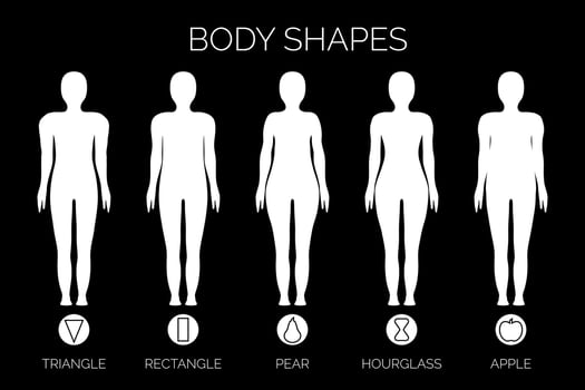 Black Gender Neutral Body Shape Types Triangle, Rectangle, Apple, Pear and Hourglass for Women and Men vector