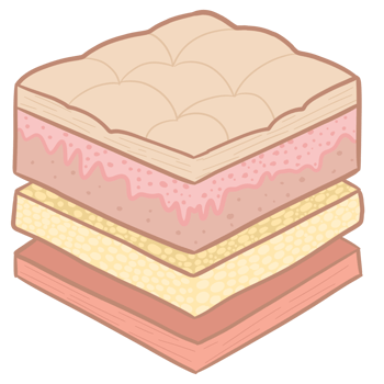 Anatomy, skin layer, pastel png
