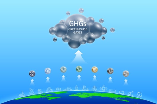 Air pollution emissions with industrial, forest fires, agriculture livestock, electronic devices. Gas Carbon dioxide Methane Nitrous oxide from earth floating into the cloud greenhouse gases vector