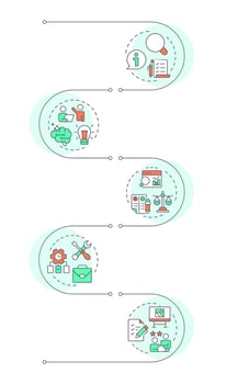 Value engineering methodology infographic vertical sequence. Project management, teamwork. Visualization infochart with 5 steps. Circles workflow vector
