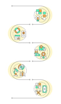 Value engineering methods infographic vertical sequence. Process management, finance. Visualization infochart with 4 steps. Circles workflow vector