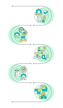 Workflow models infographic vertical sequence. Teamwork organization. Compliance, assurance. Visualization infochart with 5 steps. Circles workflow vector