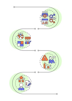 Workforce insights infographic vertical sequence. HR analytics. Innovations in employment. Visualization infochart with 4 steps. Circles workflow vector
