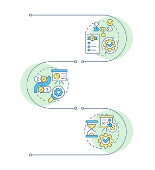 Development workflow types infographic vertical sequence. Business planning, compliance. Visualization infochart with 3 steps. Circles workflow vector