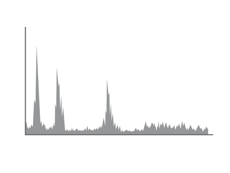 Sound graph. A line of pulses of sound and electricity, wave highlighted on a white background. vector