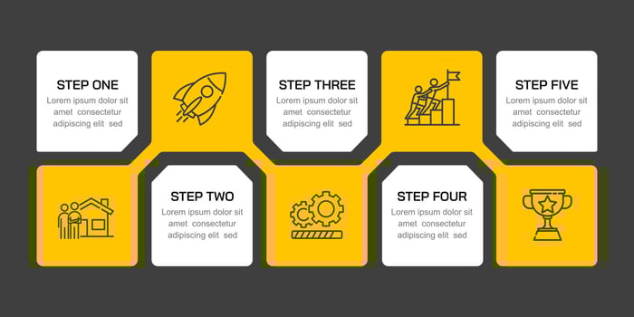 5 Block Sequence Infographic Options for Business Overview. Banner, Plan, Marketing, Strategy and Presentation. vector