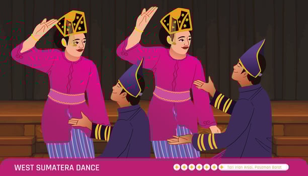 West sambahan dance vector