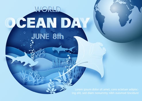 Poster campaign of world ocean day with scene of under the sea and ocean in blue tone colors and layers paper cut style with 3d global. vector