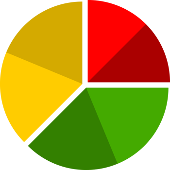 Red green yellow circle statistic chart business icon png