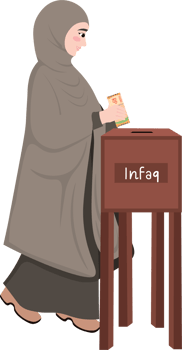 Religious Giving Moment at Infaq Box During Charity Day png