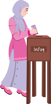 Muslim Giving Sadaqah in Mosque Donation Box png