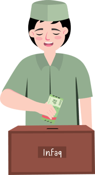 Muslim Man Donating Money in Mosque Charity Box png