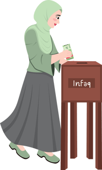 Donating Money in a Mosque Charity Fund Box png