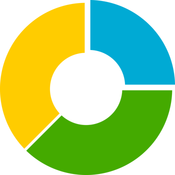 Yellow blue green circle statistic graph png