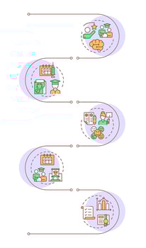Student services infographic vertical sequence. Social behavior, success support. Visualization infochart with 5 steps. Circles workflow vector
