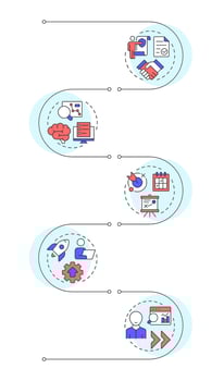 Consulting process steps infographic vertical sequence. Efficiency increase, statistical metrics. Visualization infochart with 5 steps. Circles workflow vector