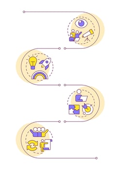 Business consulting benefits infographic vertical sequence. Customized solutions, problem solving. Visualization infochart with 4 steps. Circles workflow vector