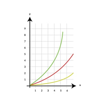 Graph or chart editable template, mock up. Scientific data. Suitable for economy, math, physics, chemistry, technology, etc. stock illustration vector