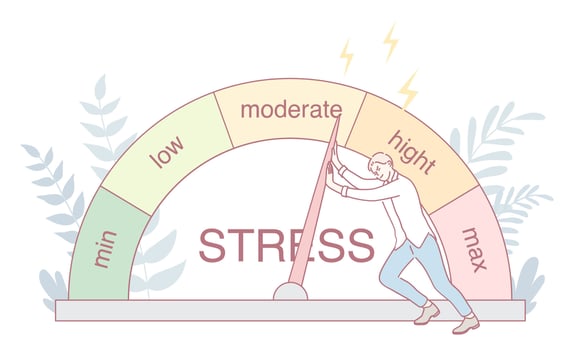 Stress Level Gauge A Tool for Balancing Your Emotions and Enhancing Your Wellbeing vector