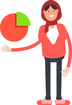 Arab Woman Character Holding Pie Chart png