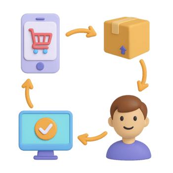 Simplified 3D Ecommerce Workflow with Mobile Customer Interaction png