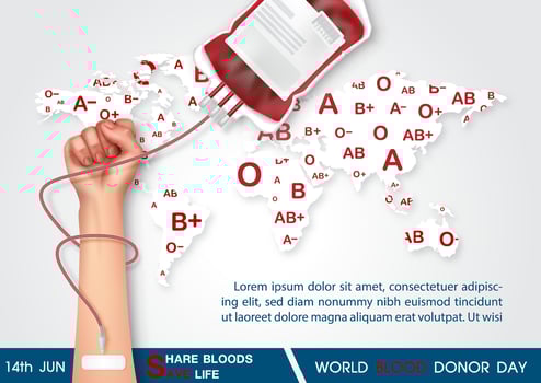 Poster illustration campaign of world blood donor day with hand of human sharing bloods in realistic style, wording of event and example texts on blood type, world map and white background. vector