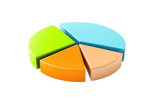 A colorful pie chart divided into four sections, showcasing a visual representation of data distribution. png