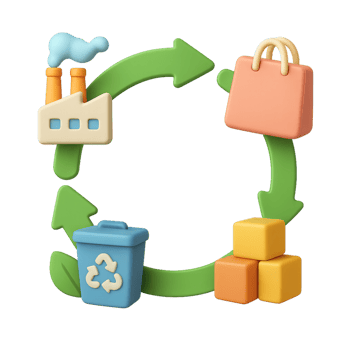 Visual Representation of Circular Economy Principles in Simple Terms png