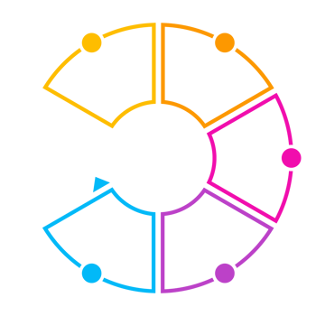 Infographic with 5 steps. png