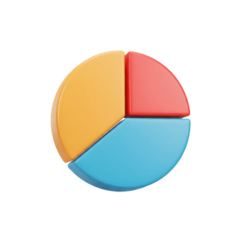 Pie Chart with Three Sections in Red, Orange, and Blue png
