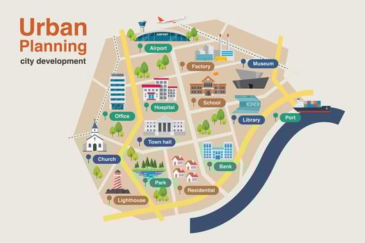 Urban planning Road and Street Infographic vector