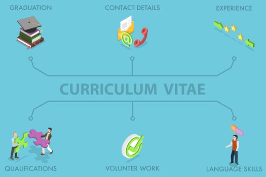 3D Isometric Flat Illustration of Curriculum Vitae, Applicants Professional Profile vector