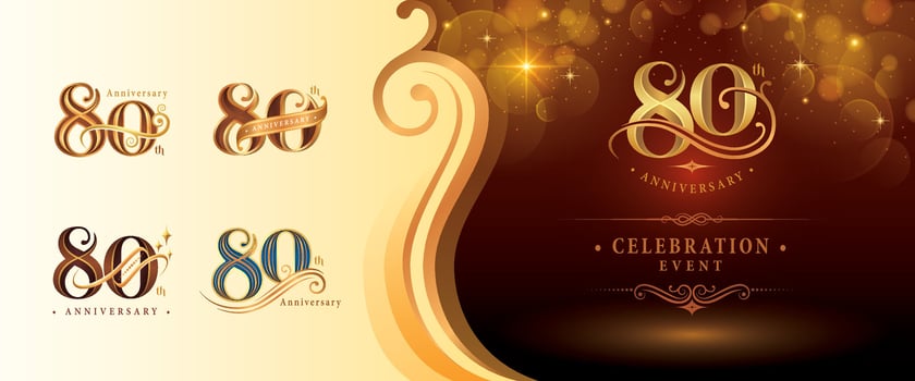 Set of 80th Anniversary logotype design, Eighty years Anniversary Logo, Elegant Classic Logo, Luxury Vintage and retro Serif Number 80, Celebrating Anniversary Logo vector