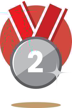Bronze medals. Badge with Second, Place Award. Round Coin with Red Ribbon. Winner Trophy vector