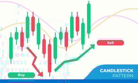 Visual Guide to Candlestick Pattern Trading Signals vector