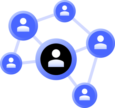 Human centric brain connection clipart png