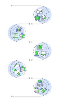 Business incubator applying process infographic vertical sequence. Application submit, resume. Visualization infochart with 5 steps. Circles workflow vector