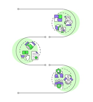 Business frameworks infographic vertical sequence. Negotiation, agreement. Teamwork organization. Visualization infochart with 3 steps. Circles workflow vector
