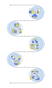 Business incubators infographic vertical sequence. Clinical service. Time management. Visualization infochart with 5 steps. Circles workflow vector