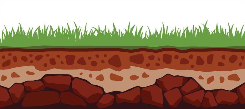 Soil layers surface horizons upper earth structure mixture of organic matter minerals. Dirt underground clay layer under green grass. vector