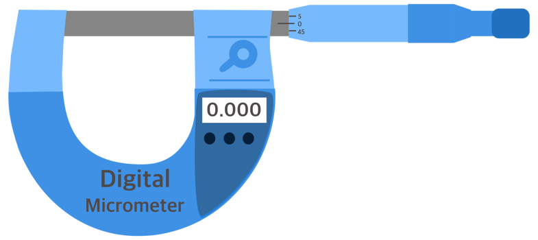 Micrometer, A precision measuring tool png