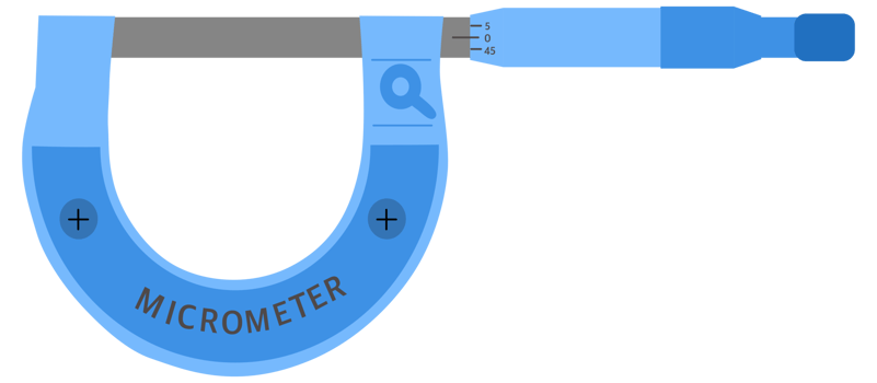 illustration of Micrometer png