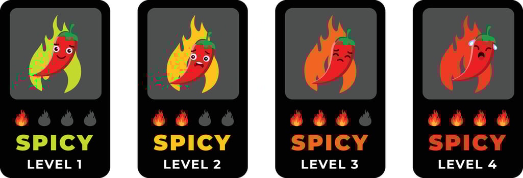 Spicy Food Level Indicator With Cartoon Chili Pepper Design vector