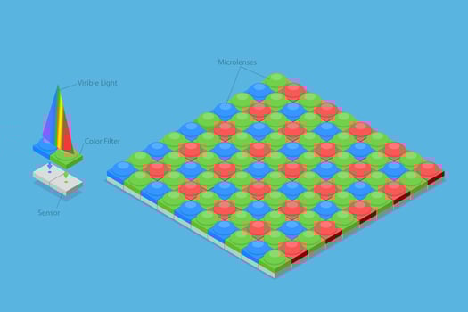 3D Isometric Flat Conceptual Illustration of Bayer Filter, Image Sensor vector