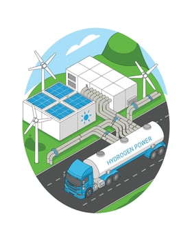 Hydrogen Power Infrastructure Wind Turbines, Solar Panels, and Hydrogen Truck Illustration vector