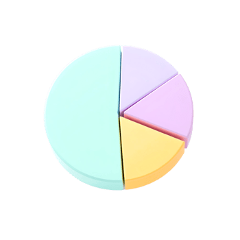 Pastel colored 3D pie chart with light teal, yellow and lavender segments. Statistics visualization. png